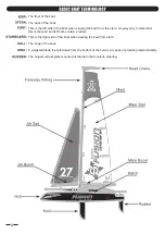 Предварительный просмотр 2 страницы Steerix FUSION Instruction Manual