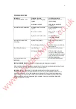 Preview for 5 page of Steerman Load Moving Systems HTJ-3 Operating Instructions Manual