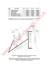 Preview for 6 page of Steerman Load Moving Systems HTJ-3 Operating Instructions Manual