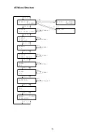 Preview for 10 page of Stefan Mayer Instruments AM502 Series Instruction Manual