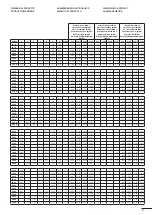 Предварительный просмотр 7 страницы stefani BOREA 31/1 Instructions For Assembly, Use And Maintenance