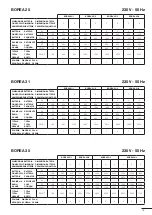 Предварительный просмотр 13 страницы stefani BOREA 31/1 Instructions For Assembly, Use And Maintenance