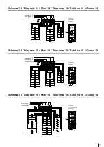 Предварительный просмотр 25 страницы stefani Grecale C Instructions For Assembly, Use And Maintenance