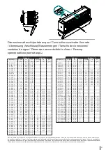 Предварительный просмотр 27 страницы stefani Grecale C Instructions For Assembly, Use And Maintenance