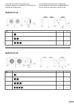 Preview for 17 page of stefani SCIROCCO C Instructions For Assembly, Use And Maintenance