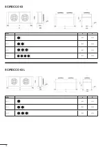 Preview for 18 page of stefani SCIROCCO C Instructions For Assembly, Use And Maintenance