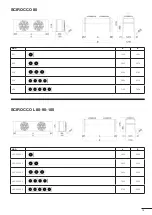 Preview for 19 page of stefani SCIROCCO C Instructions For Assembly, Use And Maintenance