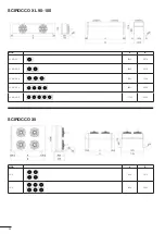 Preview for 20 page of stefani SCIROCCO C Instructions For Assembly, Use And Maintenance