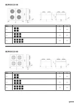 Preview for 21 page of stefani SCIROCCO C Instructions For Assembly, Use And Maintenance