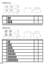 Preview for 22 page of stefani SCIROCCO C Instructions For Assembly, Use And Maintenance