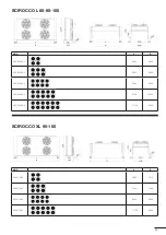 Preview for 23 page of stefani SCIROCCO C Instructions For Assembly, Use And Maintenance