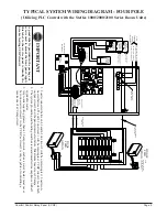 Preview for 12 page of Steffes CCRP Operations & Installation Manual