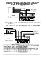 Preview for 19 page of Steffes COMFORT PLUS 4120 Owner'S And Installer'S Manual