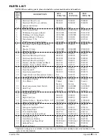 Preview for 27 page of Steffes COMFORT PLUS 4120 Owner'S And Installer'S Manual