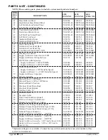 Preview for 28 page of Steffes COMFORT PLUS 4120 Owner'S And Installer'S Manual