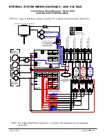 Preview for 29 page of Steffes COMFORT PLUS 4120 Owner'S And Installer'S Manual