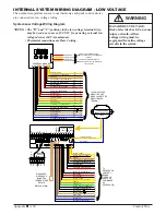 Preview for 32 page of Steffes COMFORT PLUS 4120 Owner'S And Installer'S Manual