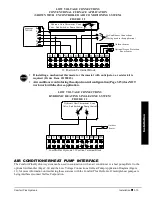 Предварительный просмотр 19 страницы Steffes Comfort Plus Hydronic 5120 Owner'S And Installer'S Manual