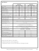 Предварительный просмотр 4 страницы Steffes ThermElect Hydronic 9100 Series Technical Data Sheet