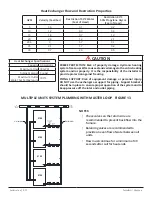 Предварительный просмотр 20 страницы Steffes ThermElect Hydronic 9150 Owner'S And Installer'S Manual