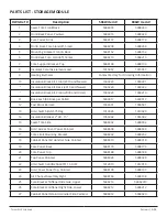 Предварительный просмотр 25 страницы Steffes ThermElect Hydronic 9150 Owner'S And Installer'S Manual