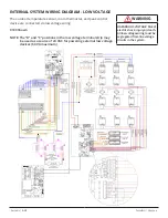 Предварительный просмотр 28 страницы Steffes ThermElect Hydronic 9150 Owner'S And Installer'S Manual