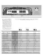 Предварительный просмотр 3 страницы Steg 105.4x User Manual