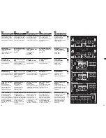 Предварительный просмотр 11 страницы Steg K4.01 User Manual