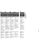 Предварительный просмотр 28 страницы Steg K4.01 User Manual