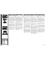 Предварительный просмотр 5 страницы Steg Qx mos 150.1X User Manual