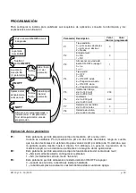 Preview for 38 page of Steiel EF110 pH Installation, Configuration And Maintenance Instructions