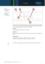 Предварительный просмотр 13 страницы STEIN Automation 300 SoftMove Operating Instructions Manual