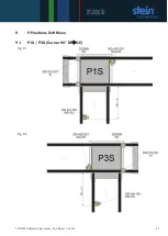 Предварительный просмотр 41 страницы STEIN Automation 300 SoftMove Operating Instructions Manual