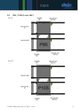 Предварительный просмотр 45 страницы STEIN Automation 300 SoftMove Operating Instructions Manual