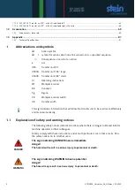 Предварительный просмотр 4 страницы STEIN 300 916 001 Operating Instructions Manual