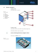 Предварительный просмотр 17 страницы STEIN 300 916 001 Operating Instructions Manual