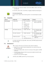 Предварительный просмотр 29 страницы STEIN 300 916 001 Operating Instructions Manual