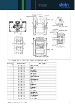 Предварительный просмотр 43 страницы STEIN 300 916 001 Operating Instructions Manual