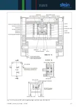 Предварительный просмотр 67 страницы STEIN 300 916 001 Operating Instructions Manual