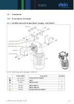 Предварительный просмотр 69 страницы STEIN 300 916 001 Operating Instructions Manual