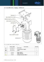 Предварительный просмотр 71 страницы STEIN 300 916 001 Operating Instructions Manual