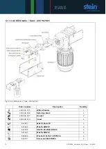 Предварительный просмотр 72 страницы STEIN 300 916 001 Operating Instructions Manual