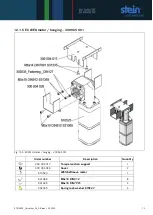 Предварительный просмотр 73 страницы STEIN 300 916 001 Operating Instructions Manual