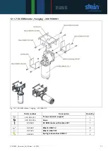 Предварительный просмотр 75 страницы STEIN 300 916 001 Operating Instructions Manual