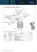 Предварительный просмотр 77 страницы STEIN 300 916 001 Operating Instructions Manual