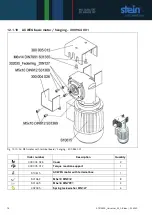 Предварительный просмотр 78 страницы STEIN 300 916 001 Operating Instructions Manual