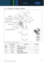 Предварительный просмотр 79 страницы STEIN 300 916 001 Operating Instructions Manual