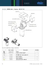 Предварительный просмотр 80 страницы STEIN 300 916 001 Operating Instructions Manual