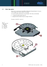 Preview for 6 page of STEIN Radius Circuit 180 Operating Instructions Manual