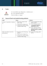 Preview for 20 page of STEIN Radius Circuit 180 Operating Instructions Manual